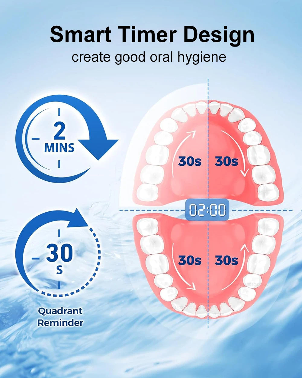 Create  Good Oral Hygiene Electric Toothbrush | Thomnest