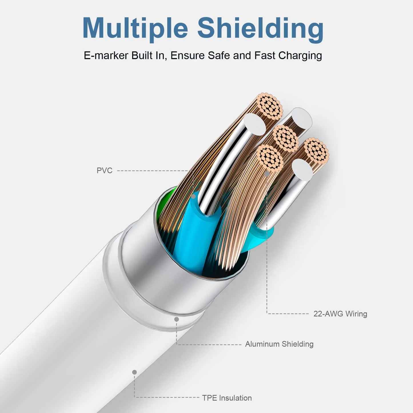 Fast Charging USB A to L  Cable Cord for iPhone IPad