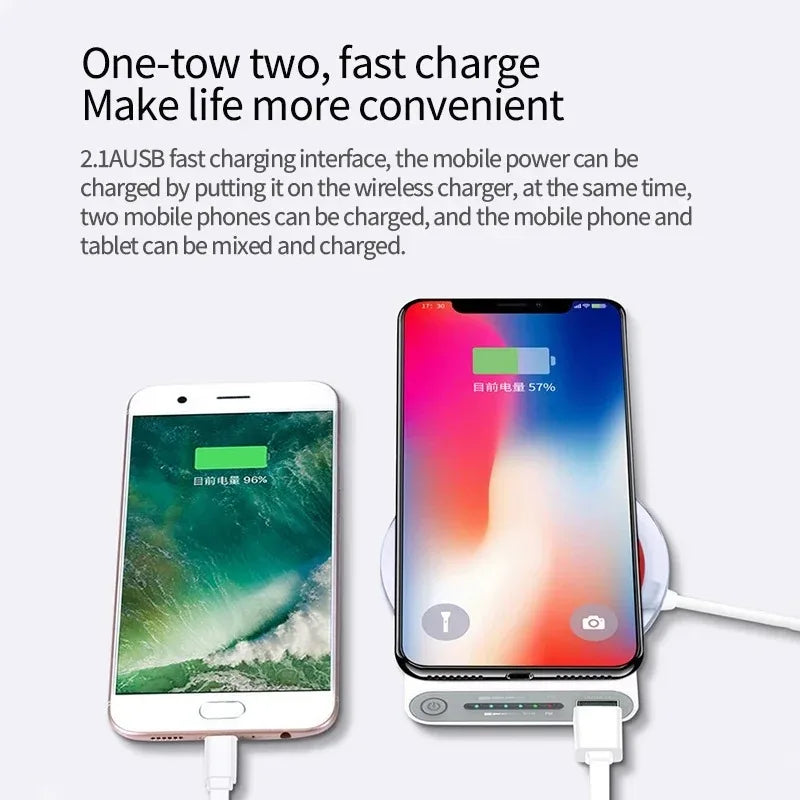 Power Bank Ultra-Large Capacity 200000mAh  Universal Wireless Fast Charging Power Bank Thin And Portable For iPhone Samsung