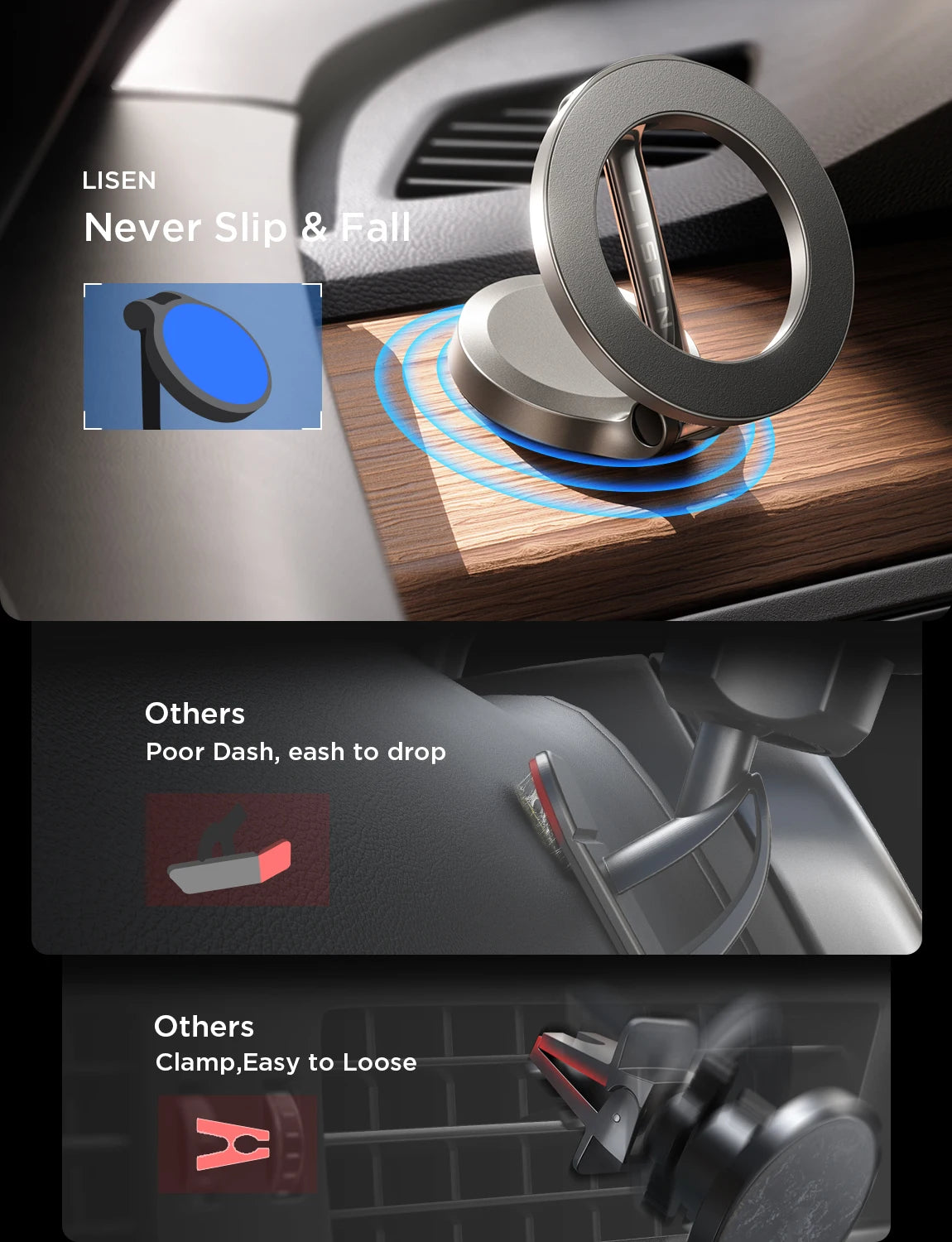 MagSafe Car Mount 360° Rotation Magnetic Phone Holder for Smartphone