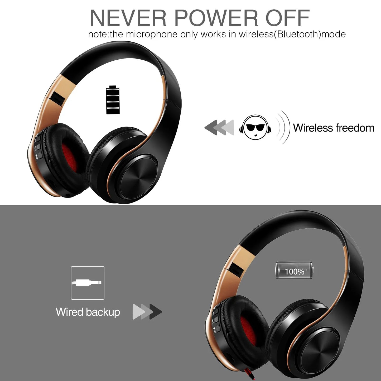 HIFI Stereo Bluetooth Headphones with Mic Multifunctional Wireless Music Headset