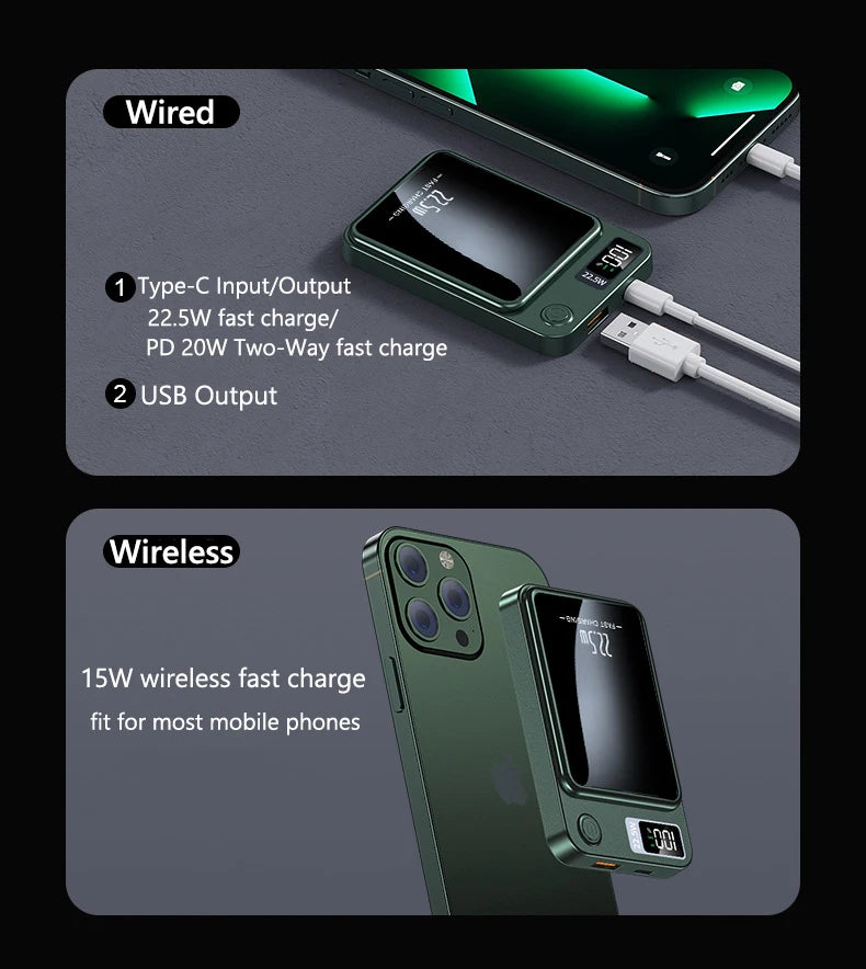 100000mAh Wireless Magnetic Power Bank – Ultra High Capacity with Super Fast Charging for iPhone