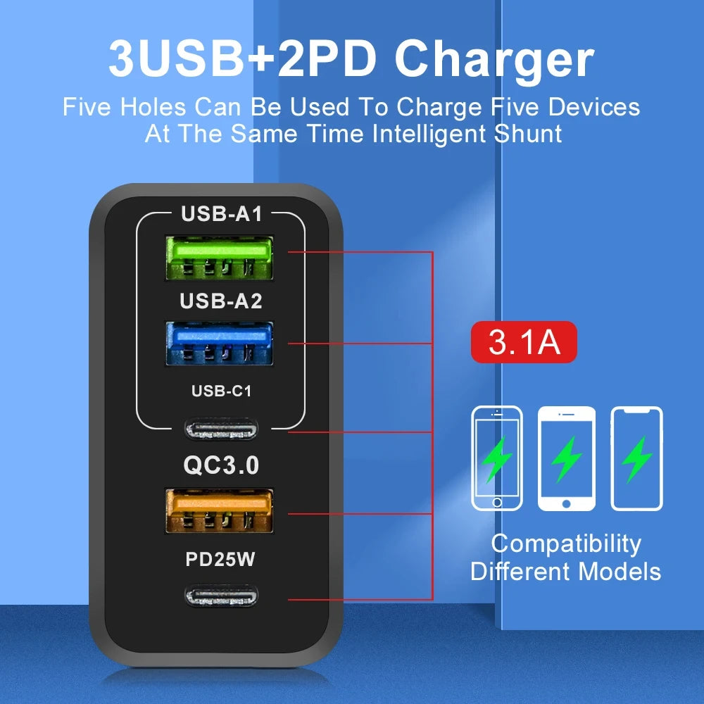 Fast Charger Mobile Charging Head 65w  Pd Plus 3usb Travel Multi Interface Charger 3.1A